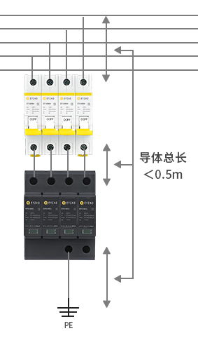 電涌保護器怎么接