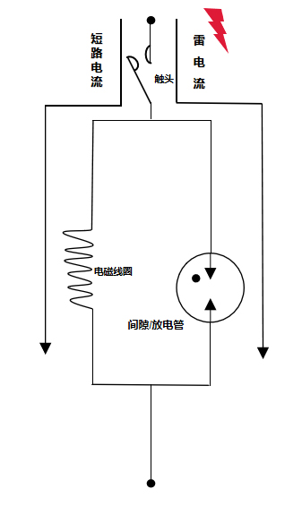SCB后備保護器內(nèi)部結構
