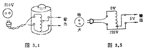 為什么已經(jīng)斷開(kāi)電源的電器外殼卻還這么危險(xiǎn)