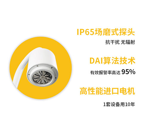 雷電預(yù)警系統(tǒng)一套多少錢-IP65探頭